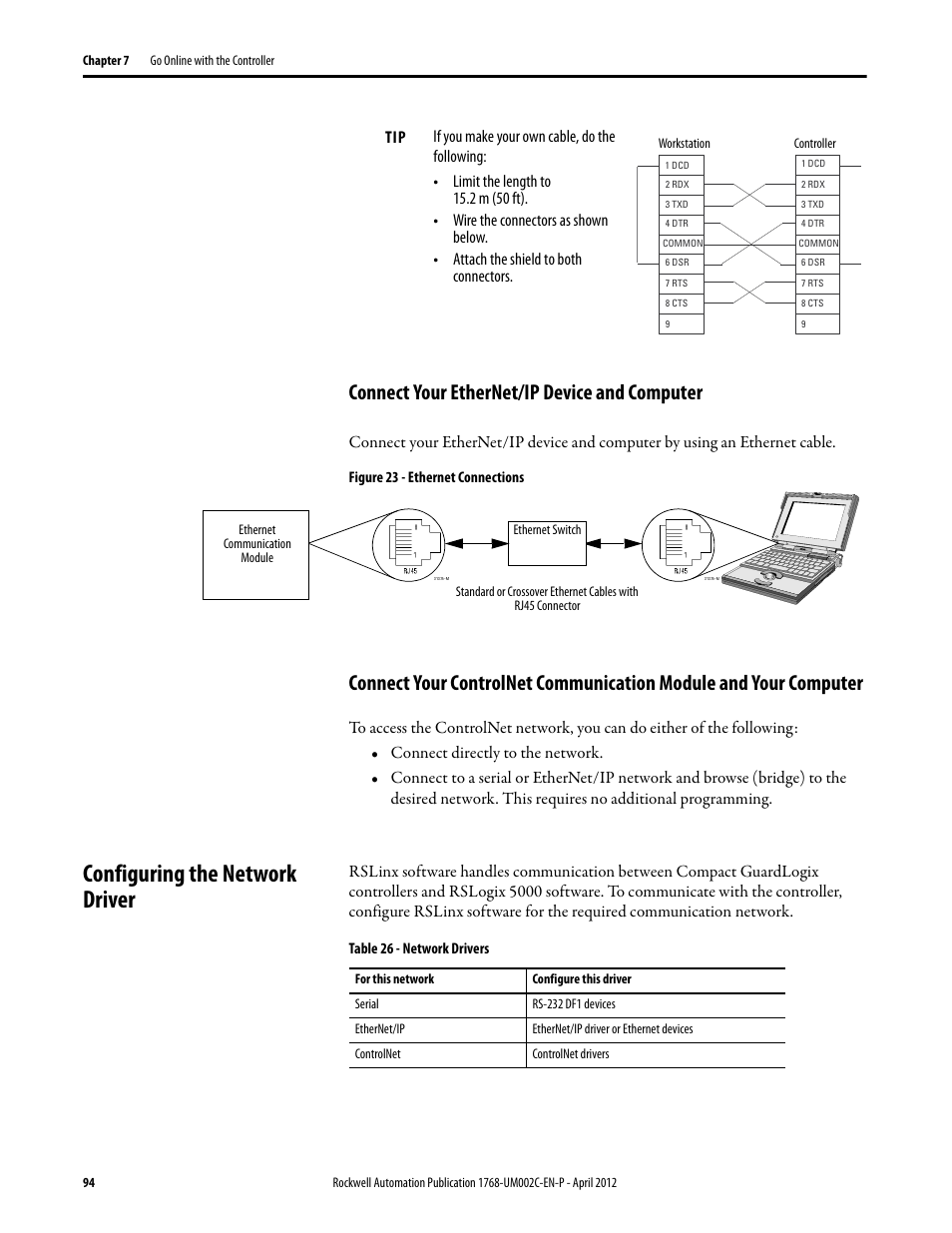 Connect your ethernet/ip device and computer, Configuring the network driver, L port of the workstation | Rockwell Automation 1768-L45S Compact GuardLogix Controllers User Manual | Page 94 / 136