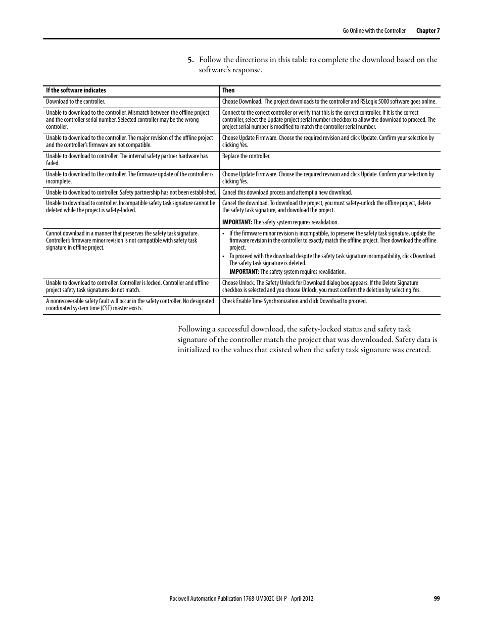 Rockwell Automation 1768-L45S Compact GuardLogix Controllers User Manual | Page 99 / 136