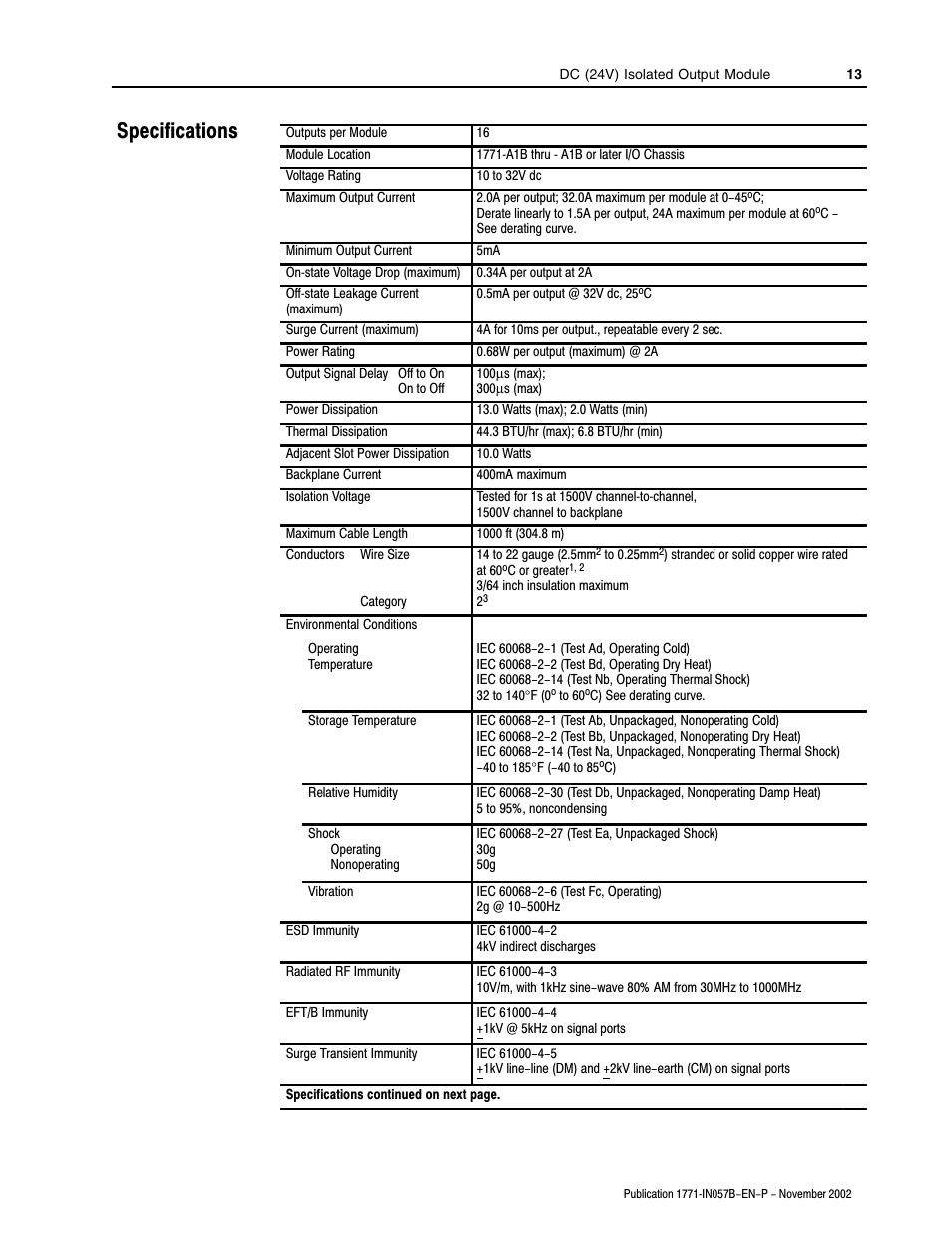 Specifications | Rockwell Automation 1771-OQ16/C Isolated Output Module Installation Instr User Manual | Page 13 / 16