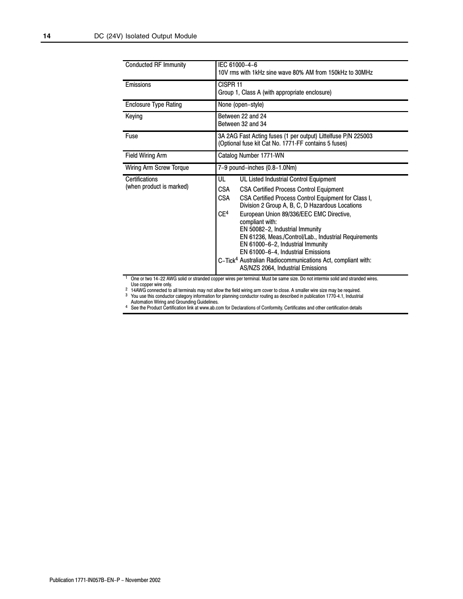 Rockwell Automation 1771-OQ16/C Isolated Output Module Installation Instr User Manual | Page 14 / 16