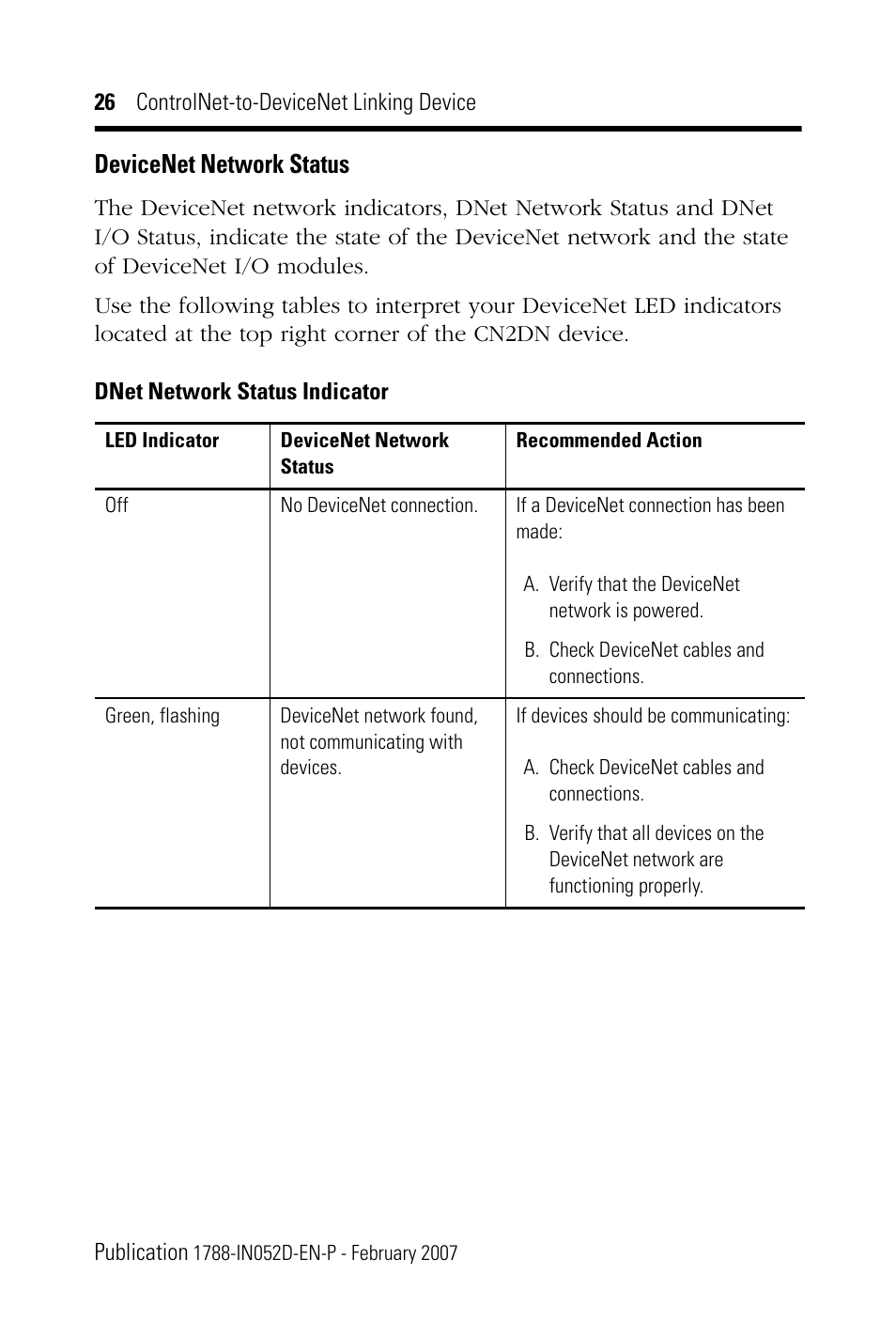 Devicenet network status | Rockwell Automation 1788-CN2DN ControlNet-to-DeviceNet Linking Device Installation Instructions User Manual | Page 26 / 52