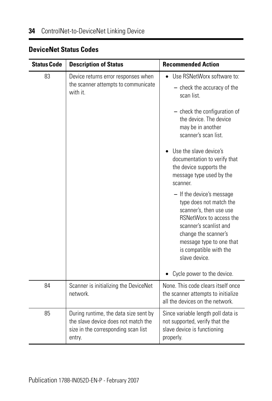 Rockwell Automation 1788-CN2DN ControlNet-to-DeviceNet Linking Device Installation Instructions User Manual | Page 34 / 52