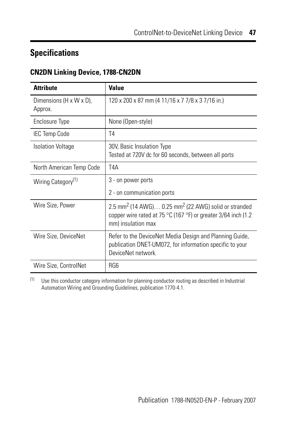 Specifications | Rockwell Automation 1788-CN2DN ControlNet-to-DeviceNet Linking Device Installation Instructions User Manual | Page 47 / 52