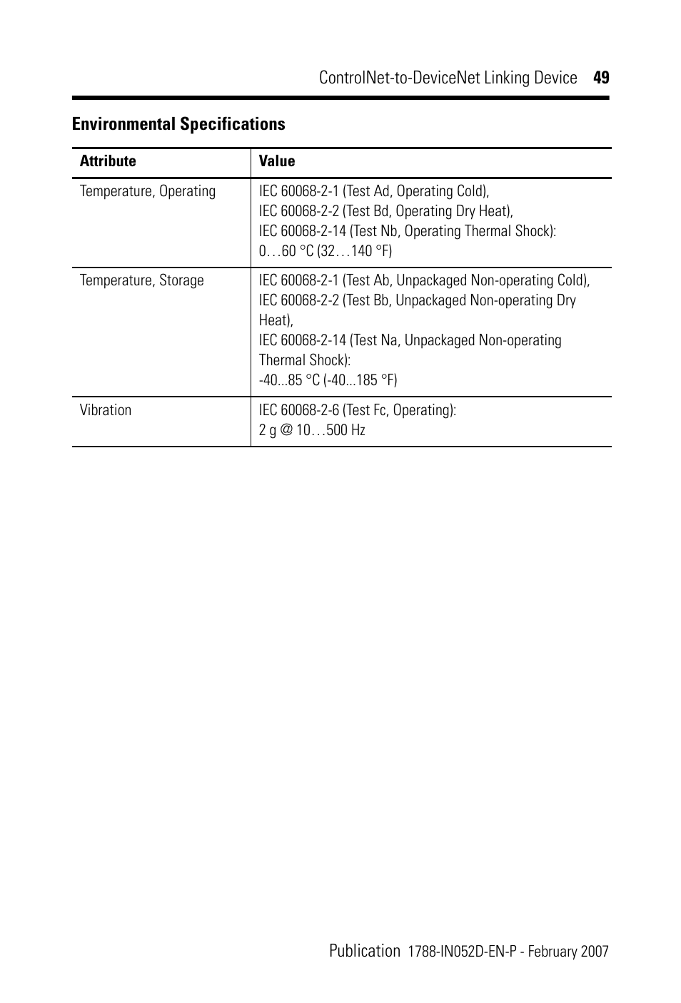 Rockwell Automation 1788-CN2DN ControlNet-to-DeviceNet Linking Device Installation Instructions User Manual | Page 49 / 52