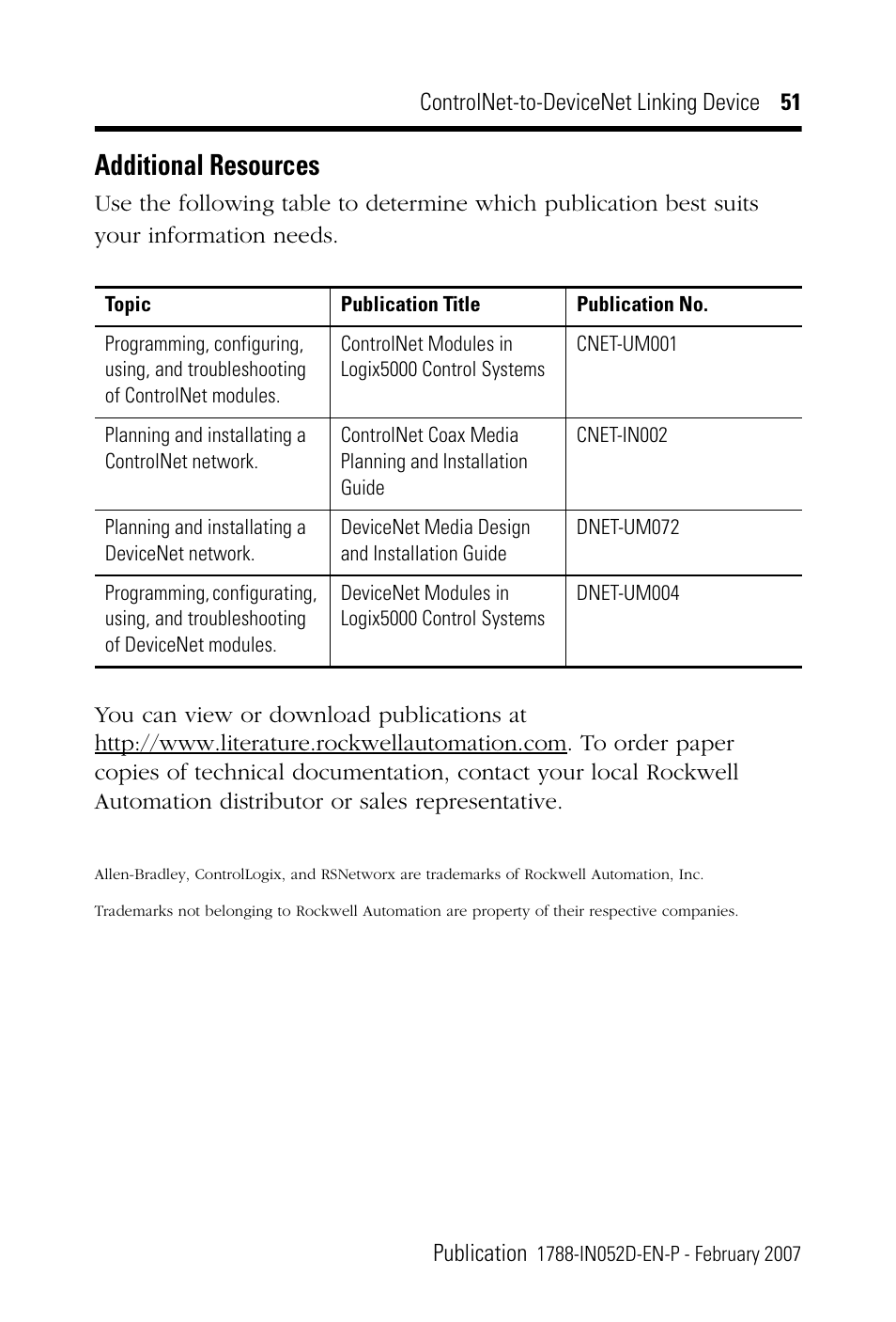 Additional resources | Rockwell Automation 1788-CN2DN ControlNet-to-DeviceNet Linking Device Installation Instructions User Manual | Page 51 / 52