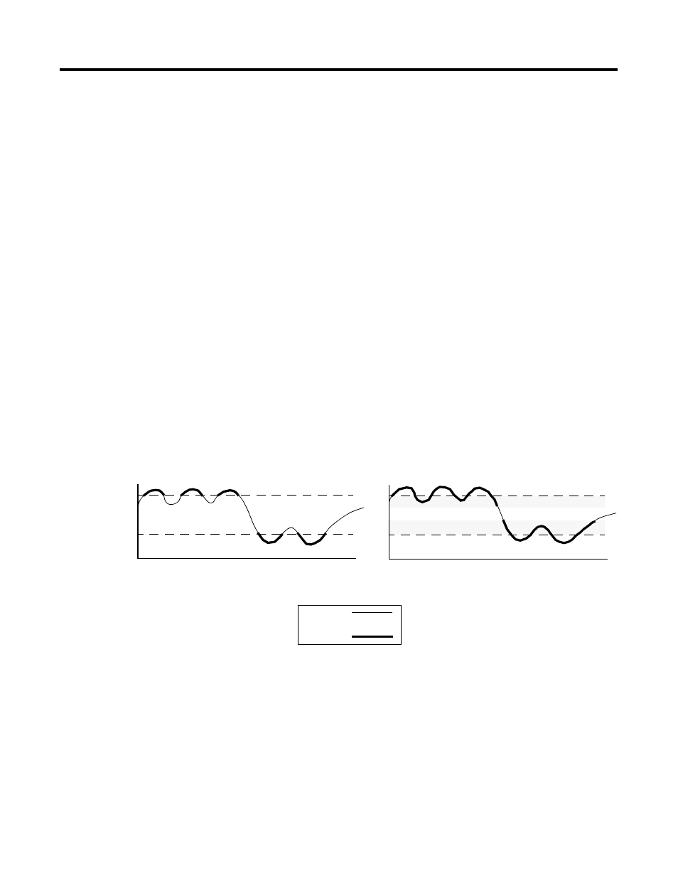 Alarm dead band, Word 15 for channel 1, Alarm dead band -8 | Word 15 for channel 1 -8 | Rockwell Automation 1746-BTM Barrel Temperature Control Module User Manual User Manual | Page 34 / 84