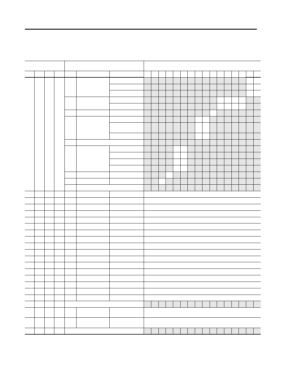 Rockwell Automation 1746-BTM Barrel Temperature Control Module User Manual User Manual | Page 39 / 84