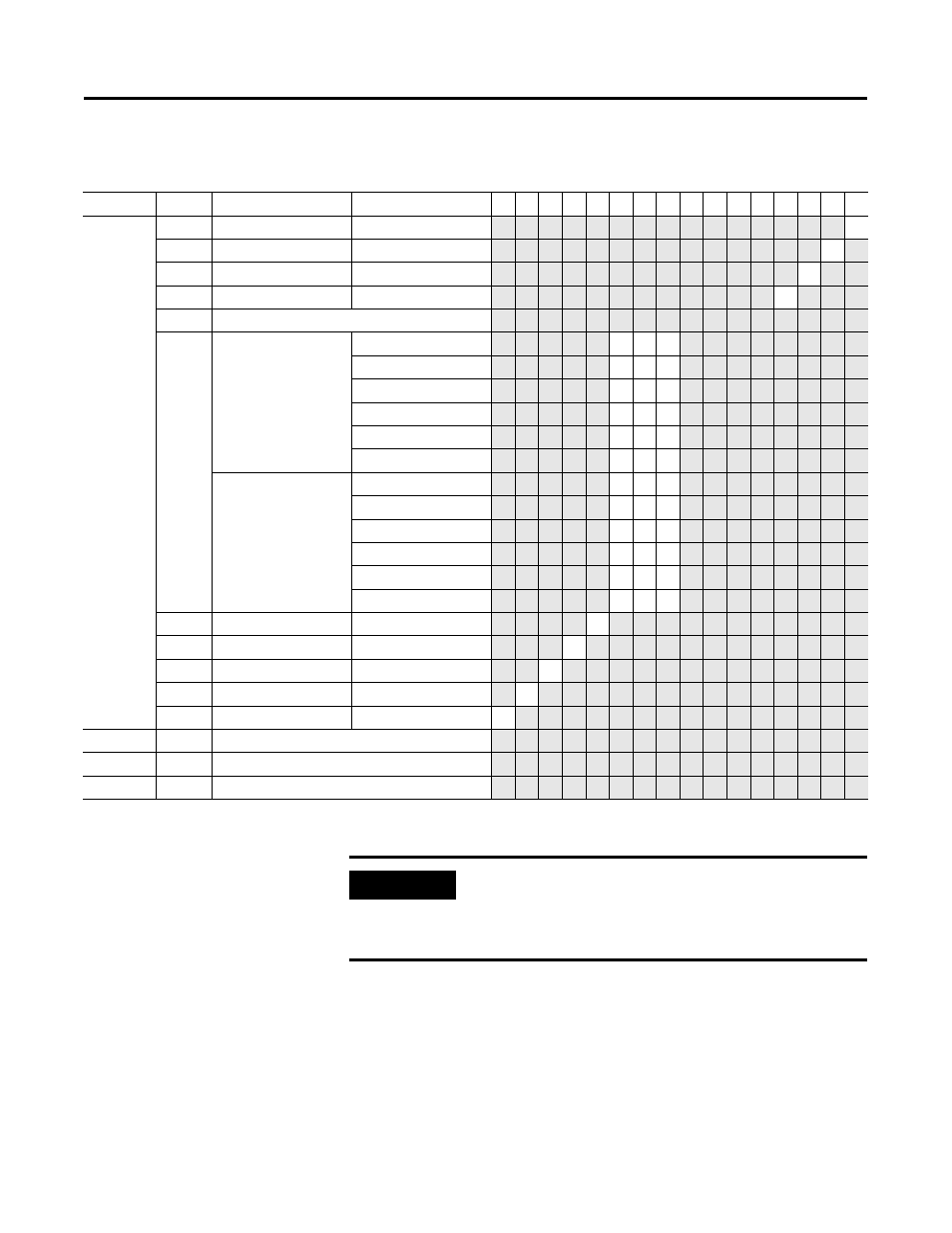 Global commands to all loops, Global commands to all loops -9 | Rockwell Automation 1746-BTM Barrel Temperature Control Module User Manual User Manual | Page 55 / 84