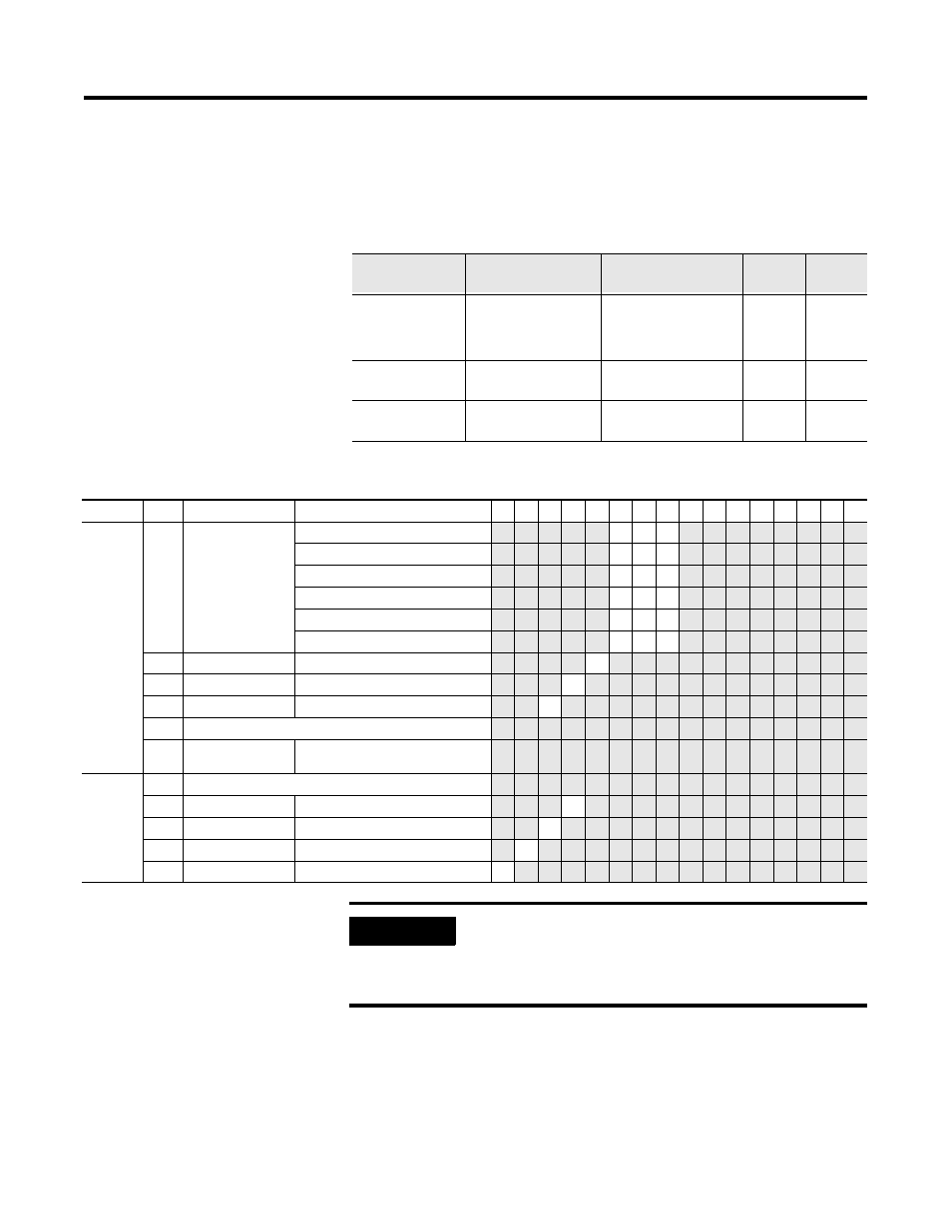 Rockwell Automation 1746-BTM Barrel Temperature Control Module User Manual User Manual | Page 60 / 84