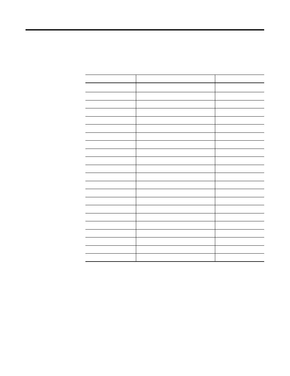Rockwell Automation 1746-BTM Barrel Temperature Control Module User Manual User Manual | Page 72 / 84