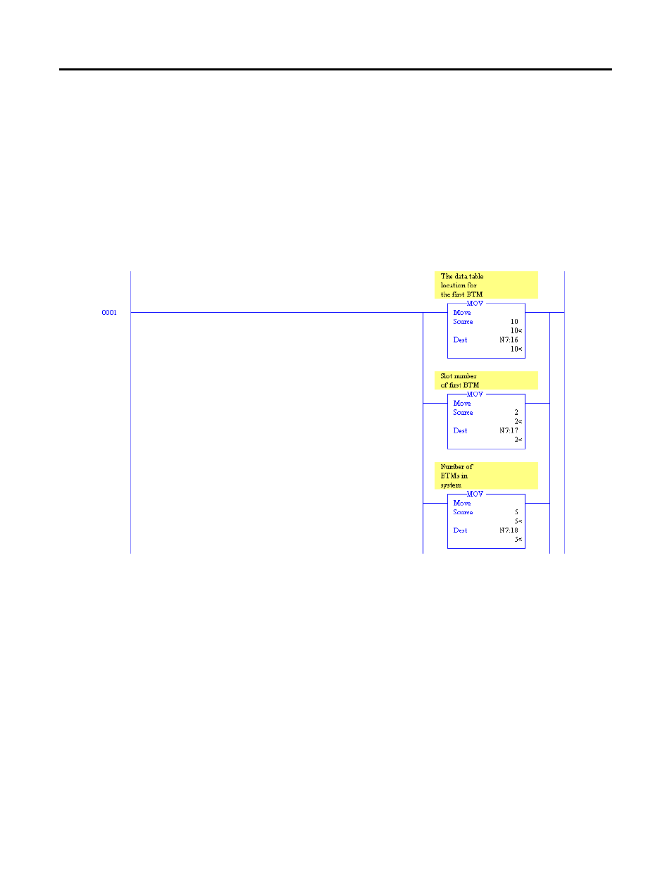 Btm201.rss programming notes, Btm201.rss programming notes -5 | Rockwell Automation 1746-BTM Barrel Temperature Control Module User Manual User Manual | Page 73 / 84