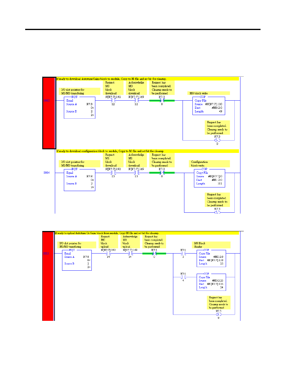 Rockwell Automation 1746-BTM Barrel Temperature Control Module User Manual User Manual | Page 74 / 84