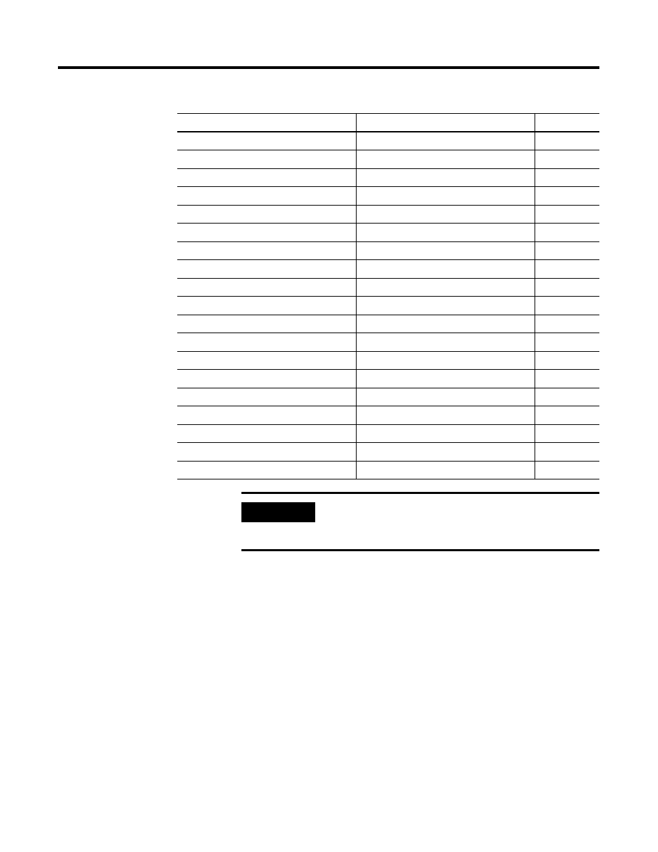 Rockwell Automation 1746-BTM Barrel Temperature Control Module User Manual User Manual | Page 76 / 84