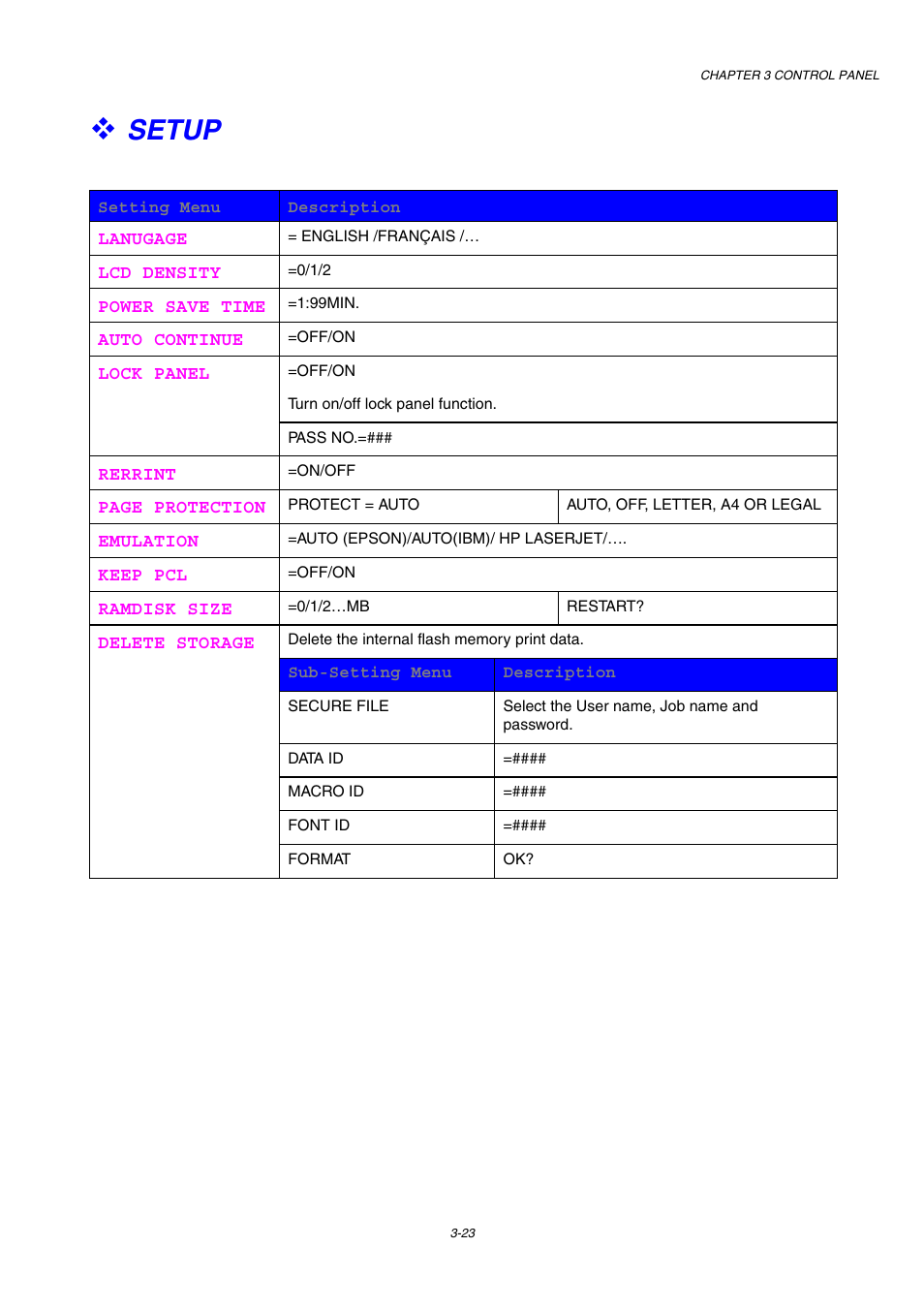 Setup, For more information, see 3-23 | Brother HL 1650 User Manual | Page 103 / 235