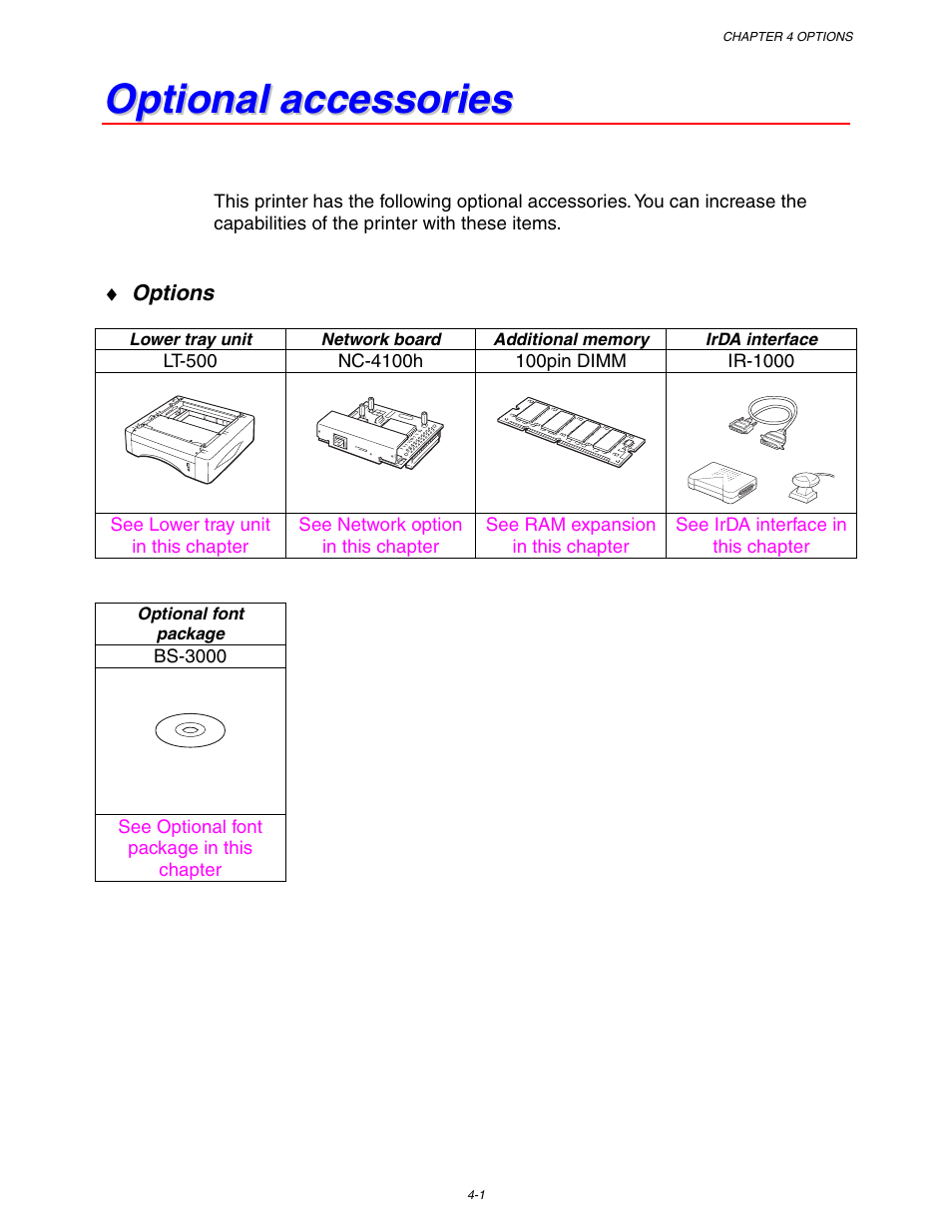 Optional accessories | Brother HL 1650 User Manual | Page 122 / 235