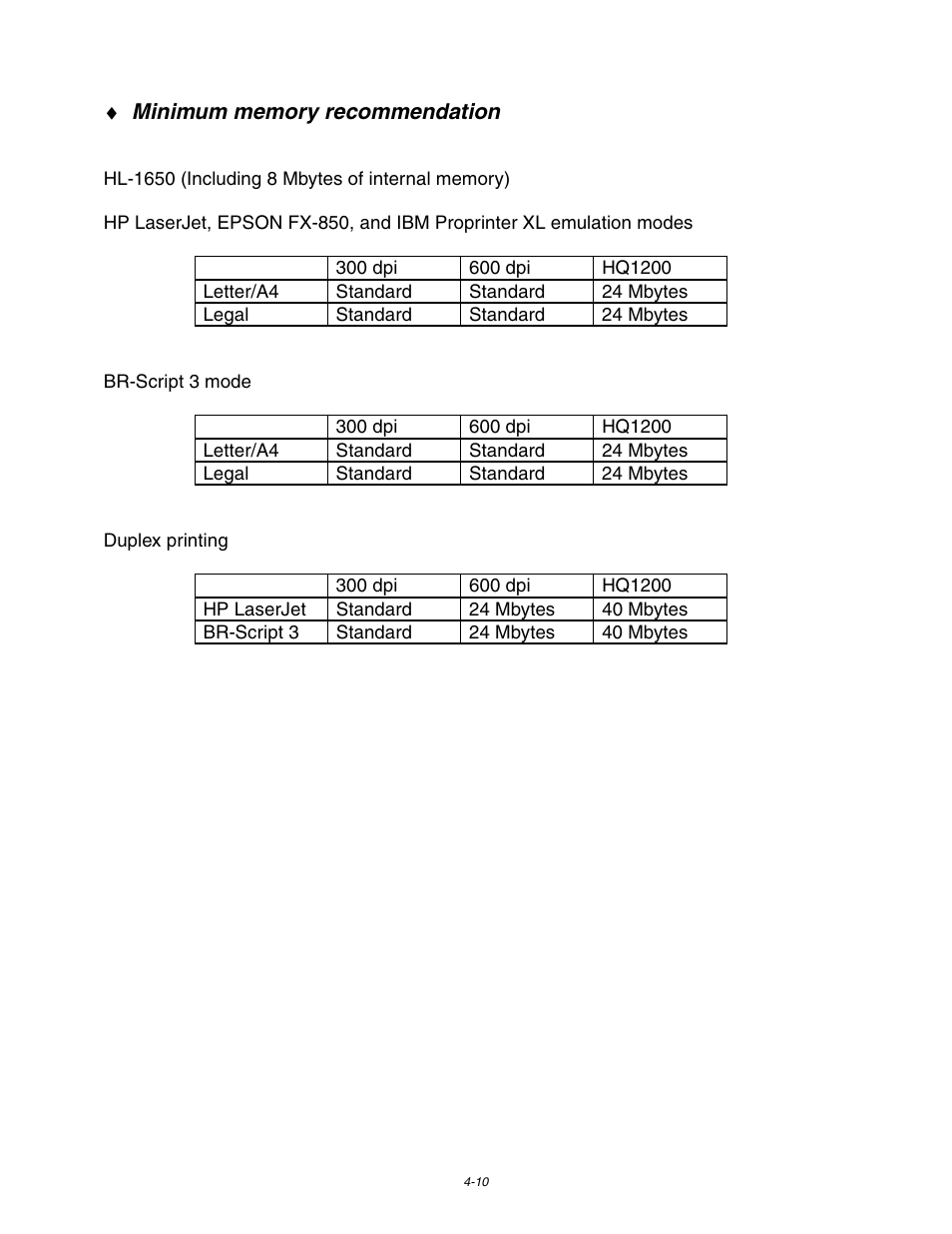 Brother HL 1650 User Manual | Page 131 / 235