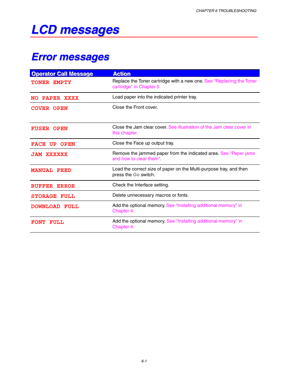 Lcd messages, Error messages, Error messages -1 | For more, Chapter 6 | Brother HL 1650 User Manual | Page 167 / 235