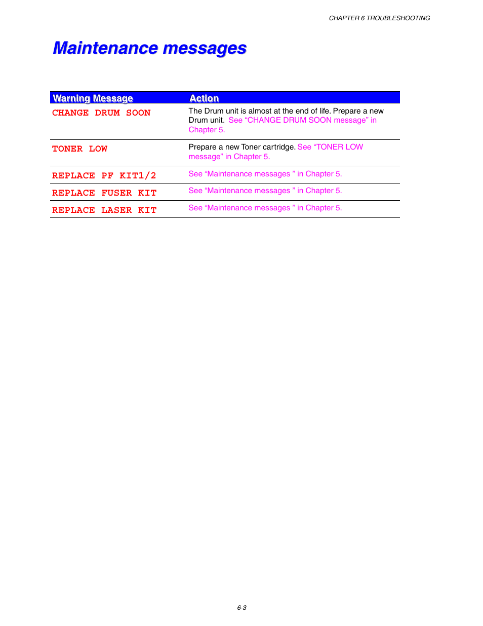 Maintenance messages, Maintenance messages -3 | Brother HL 1650 User Manual | Page 169 / 235