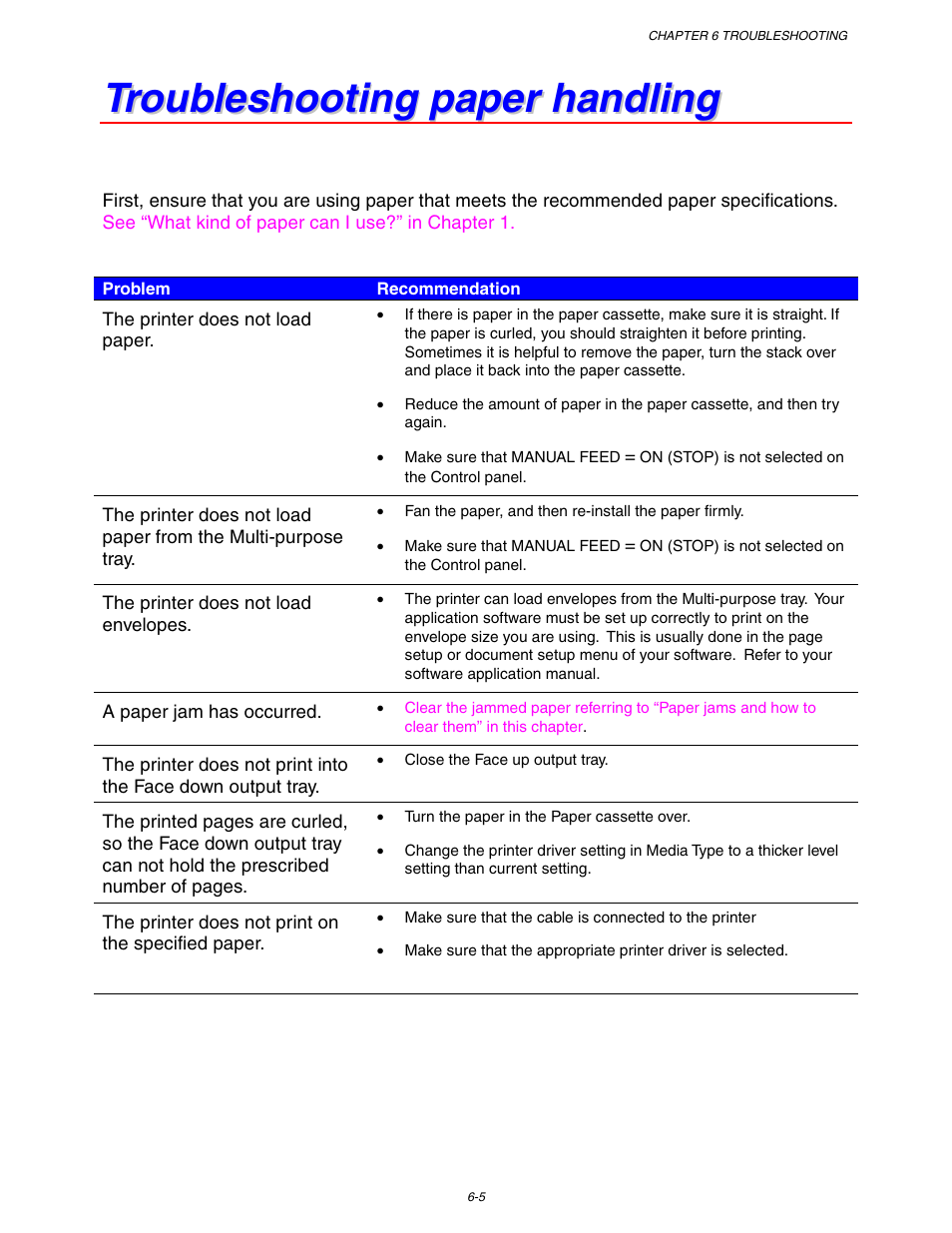 Troubleshooting paper handling | Brother HL 1650 User Manual | Page 171 / 235