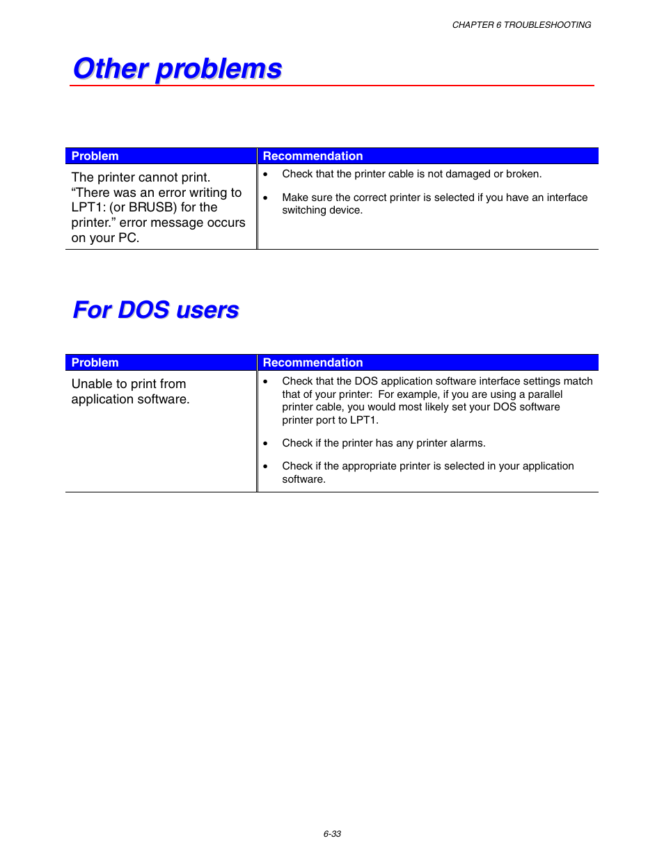 Other problems, For dos users, For dos users -33 | Brother HL 1650 User Manual | Page 199 / 235