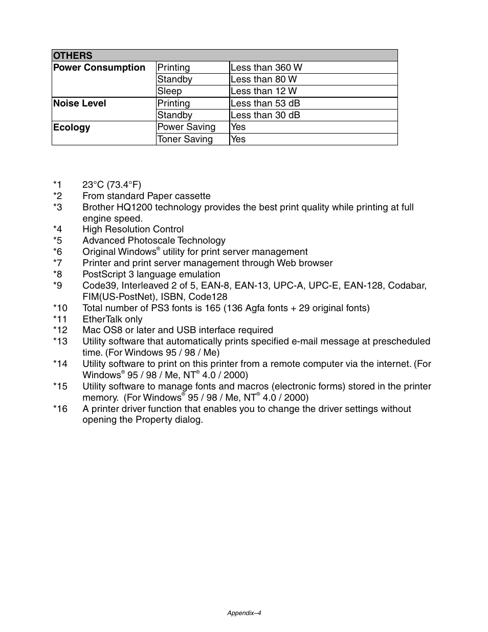 Brother HL 1650 User Manual | Page 205 / 235