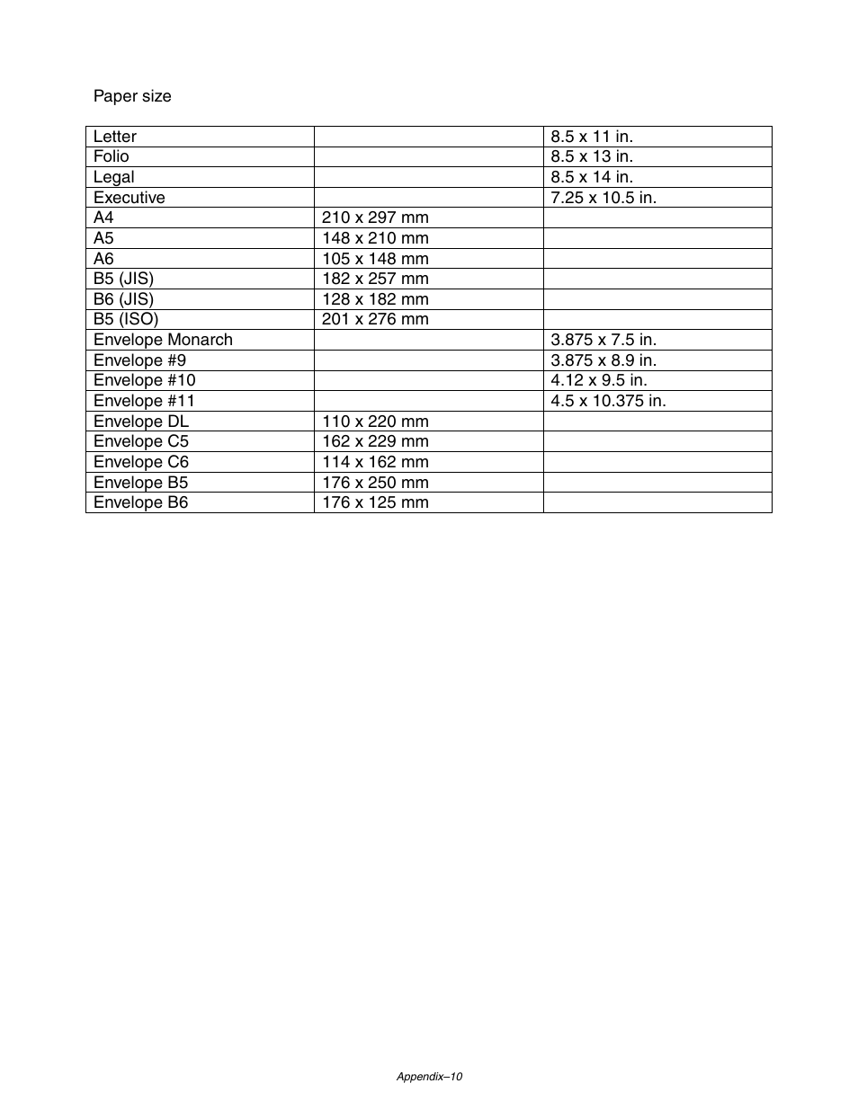 Brother HL 1650 User Manual | Page 211 / 235