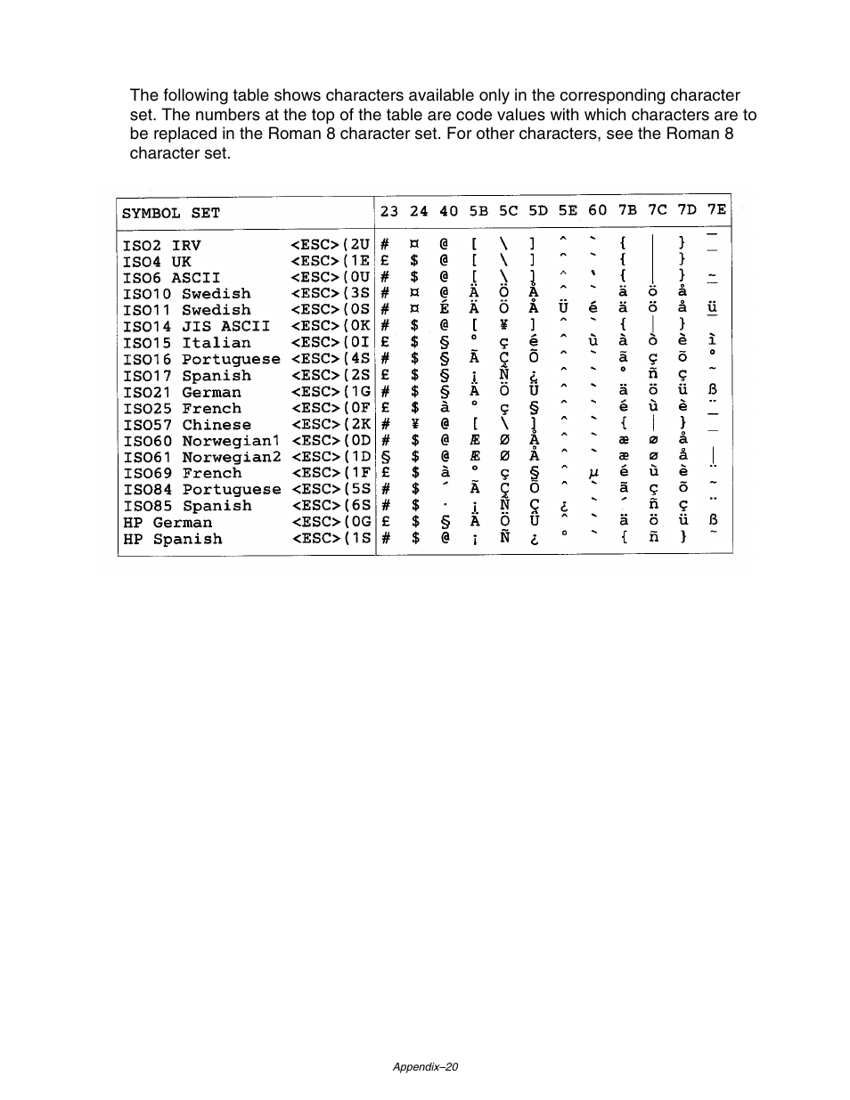 Brother HL 1650 User Manual | Page 221 / 235