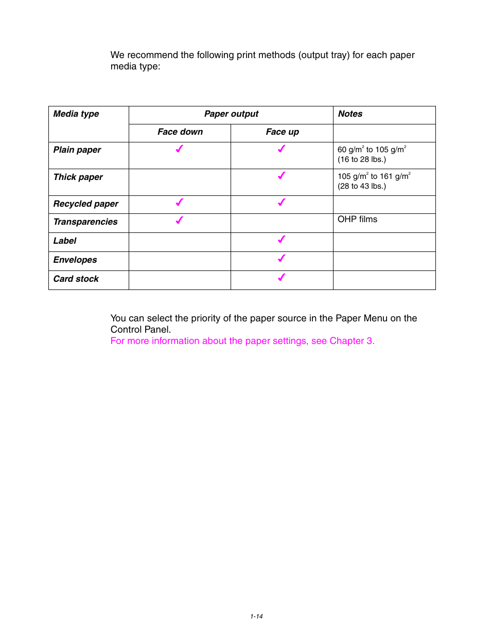 Brother HL 1650 User Manual | Page 24 / 235