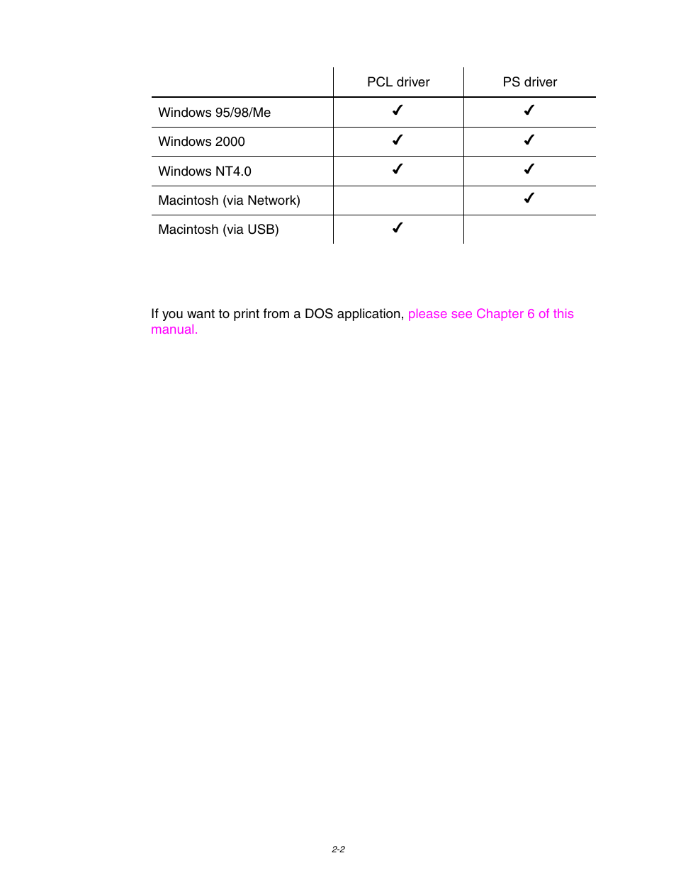 Brother HL 1650 User Manual | Page 55 / 235