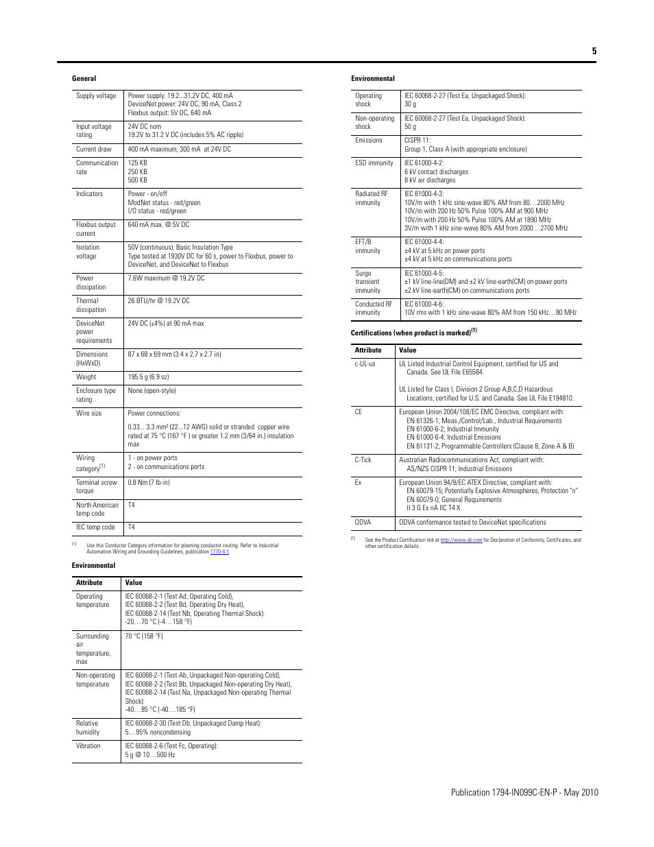 Rockwell Automation 1794-ADN/C, 1794-ADNK/C FLEX I/O DeviceNet Adapter Module Installation Instructions User Manual | Page 5 / 6