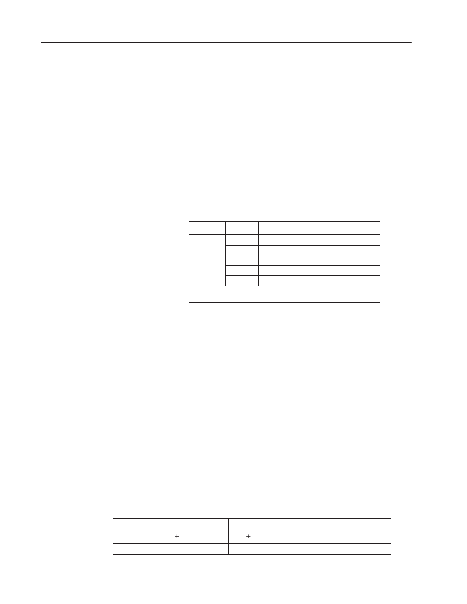 Rockwell Automation 1746-QV,D17466.18 OPEN-LOOP VELOCITY CONTL User Manual | Page 22 / 35