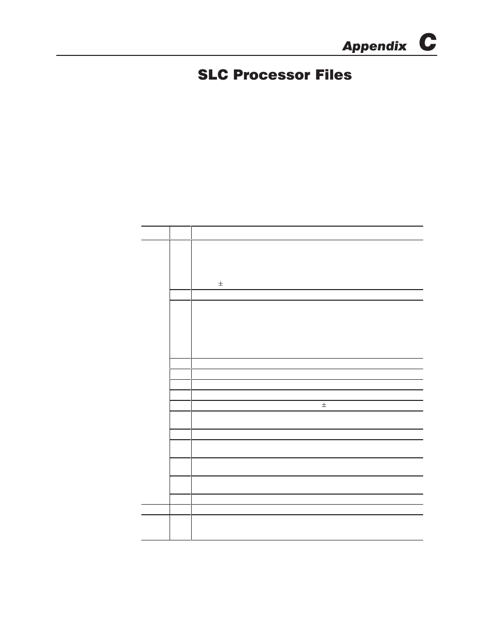 C - slc processor files, Input image table, Slc processor files | Appendix | Rockwell Automation 1746-QV,D17466.18 OPEN-LOOP VELOCITY CONTL User Manual | Page 31 / 35