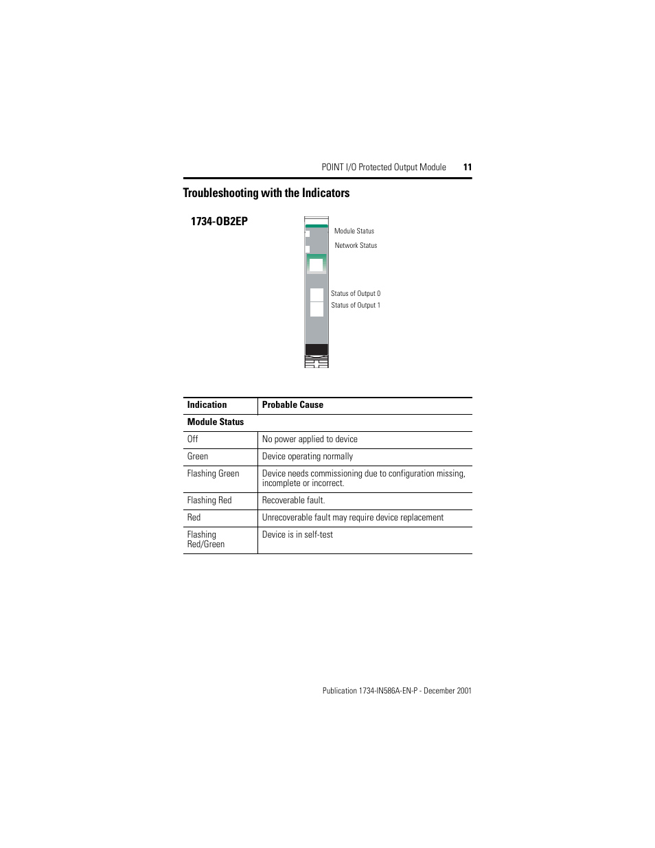 Troubleshooting with the indicators | Rockwell Automation 1734-OB2EP Point I/O Protected Output Module Installation Instructions User Manual | Page 11 / 16