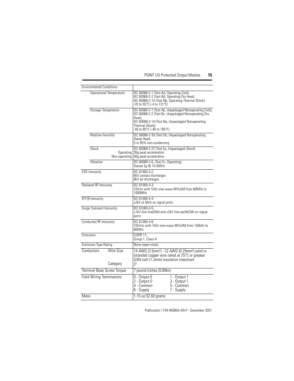 Rockwell Automation 1734-OB2EP Point I/O Protected Output Module Installation Instructions User Manual | Page 15 / 16