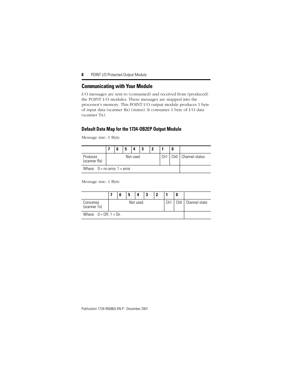 Communicating with your module, Default data map for the 1734-ob2ep output module | Rockwell Automation 1734-OB2EP Point I/O Protected Output Module Installation Instructions User Manual | Page 8 / 16