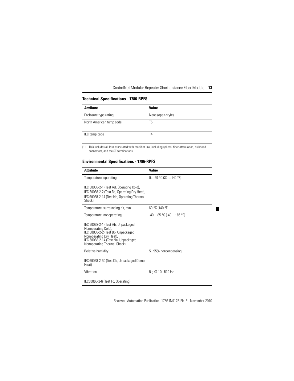 Rockwell Automation 1786-RPFS ControlNet Modular Repeater Short-distance Fiber Module Installation Instruction User Manual | Page 13 / 16