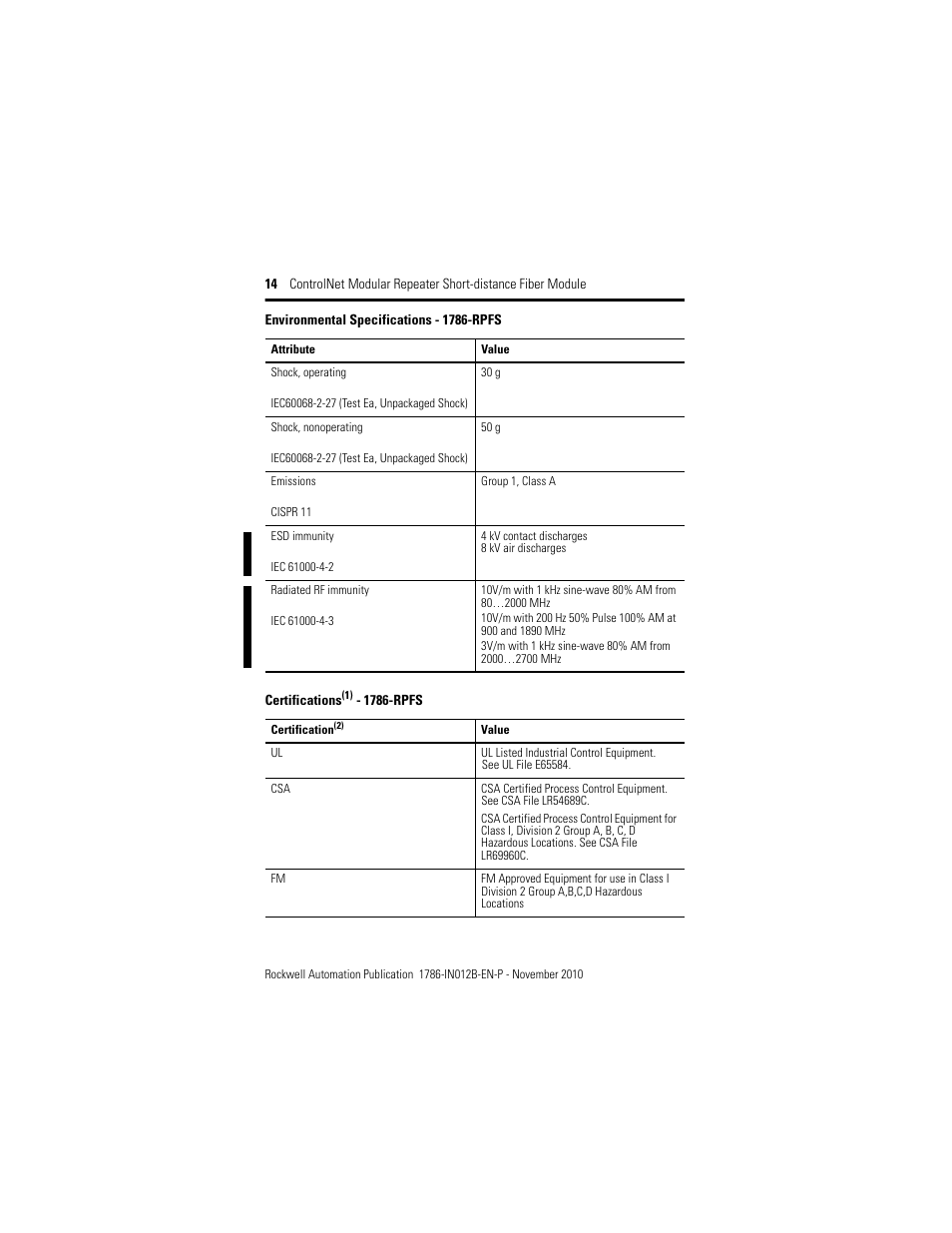 Rockwell Automation 1786-RPFS ControlNet Modular Repeater Short-distance Fiber Module Installation Instruction User Manual | Page 14 / 16