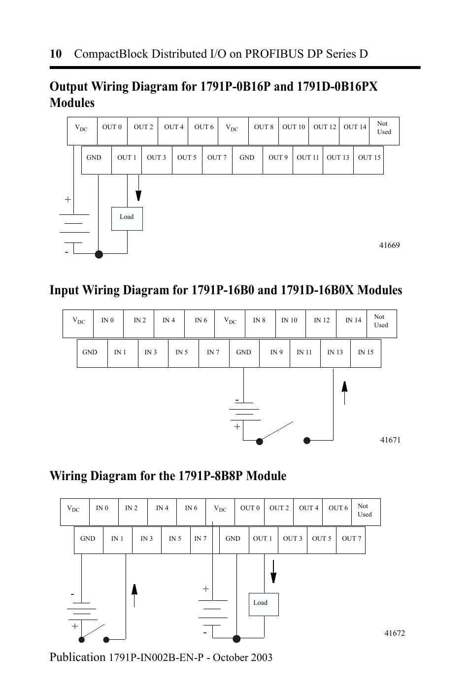 Rockwell Automation 1791P-XXXX CompactBlock Distributed I/O on PROFIBUS DP Series D I.I. User Manual | Page 10 / 32
