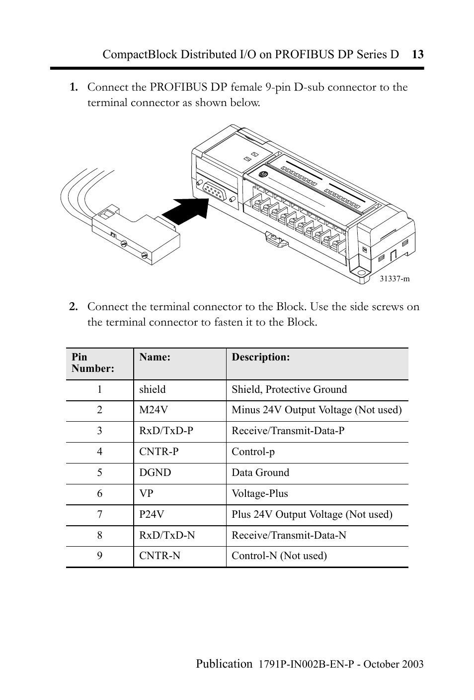 Rockwell Automation 1791P-XXXX CompactBlock Distributed I/O on PROFIBUS DP Series D I.I. User Manual | Page 13 / 32