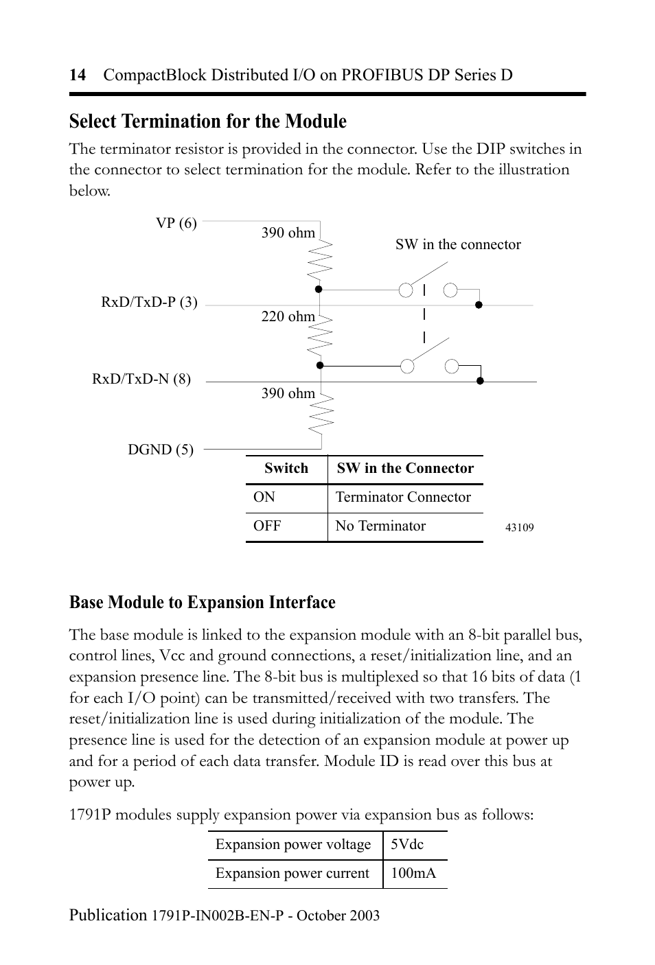 Select termination for the module, Base module to expansion interface | Rockwell Automation 1791P-XXXX CompactBlock Distributed I/O on PROFIBUS DP Series D I.I. User Manual | Page 14 / 32