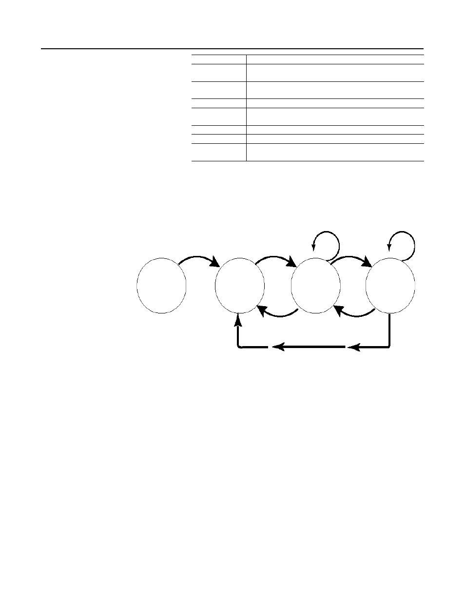 Figure 1.3 explanation of ktcx alive states and tr | Rockwell Automation D17846.2.4 CONTROLNET KT EMULA User Manual | Page 15 / 48
