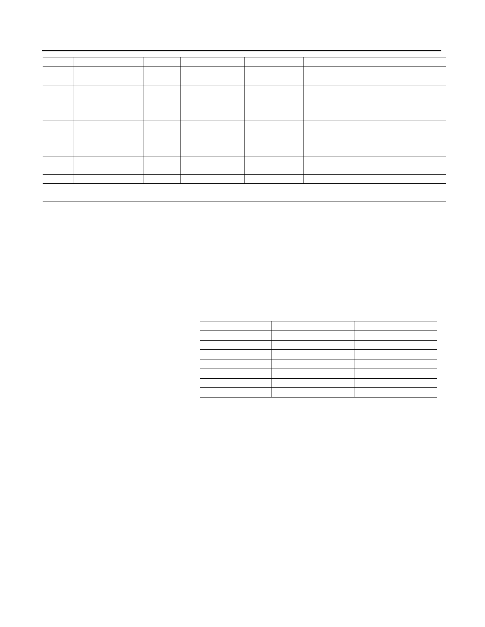 Initializing the ktcx card, Reset the hardware by performing the following, Wait 4 seconds for the operating state to chang | Load the following sequence into the dual-port, Release the card by writing a 1 to byte offset, Monitor the offset 0012h (ktcx_alive flag until, Initializing the ktcx card -2 | Rockwell Automation D17846.2.4 CONTROLNET KT EMULA User Manual | Page 18 / 48