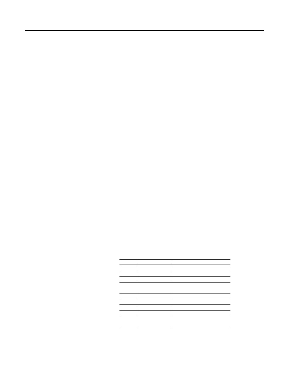 Code examples for polled and interrupt messaging, Receive examples, Table 3.f receive message example memory map | Receive examples -8 | Rockwell Automation D17846.2.4 CONTROLNET KT EMULA User Manual | Page 28 / 48