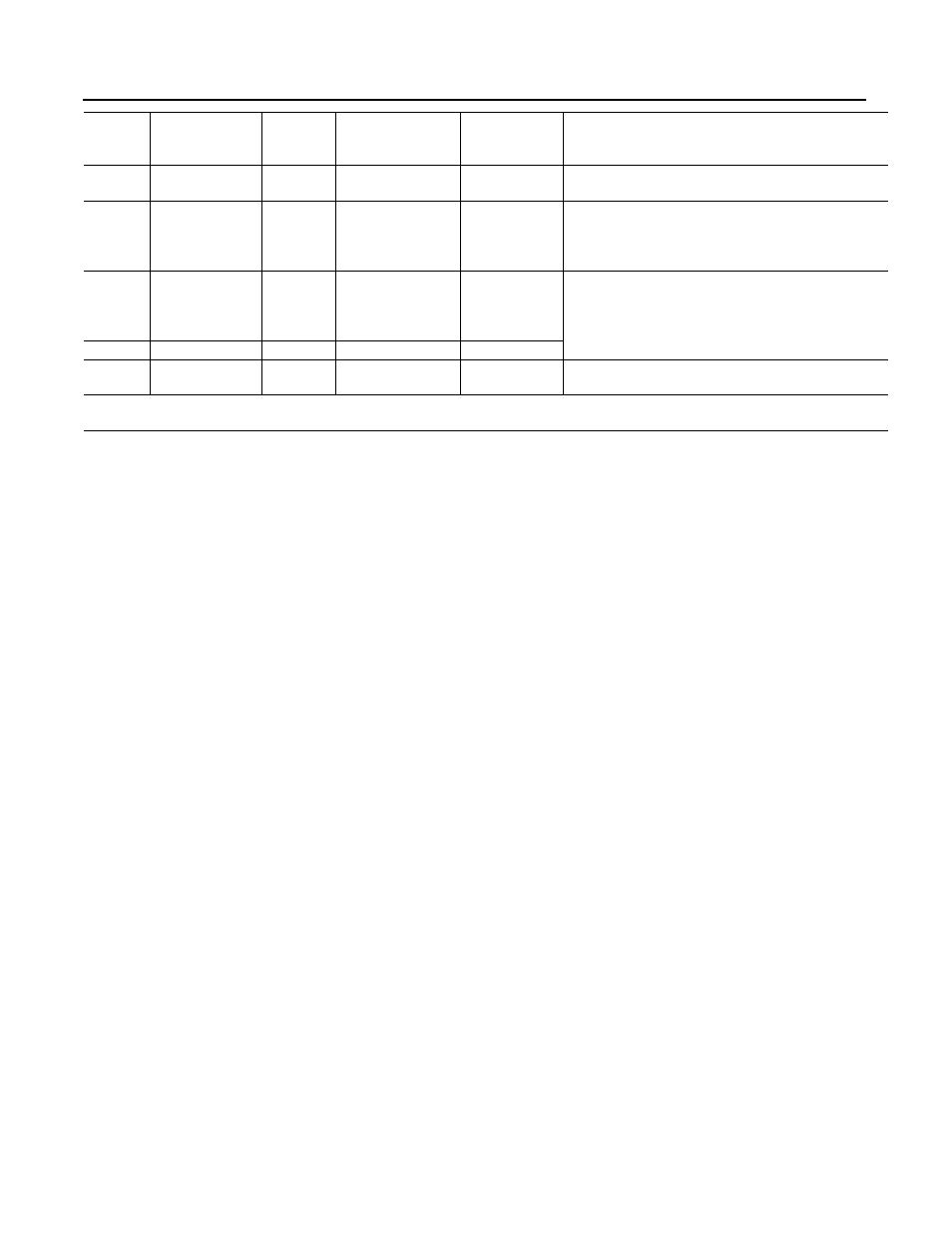 Rockwell Automation D17846.2.4 CONTROLNET KT EMULA User Manual | Page 30 / 48