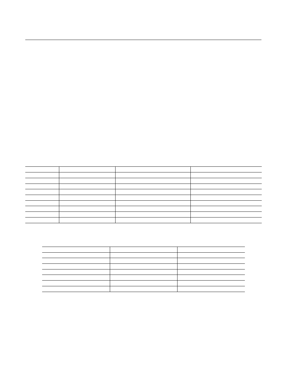 Appendix b, Defined statements for the ktcx card, Ktcx card definitions | Int icard; //global variable that is assigned prio, 0=0x200, 1=0x220,...., 15=0x3e0, Define base ( ( icard * 0x20 ) + 0x200 ), Define shift 0x200, Define, Hreseton, 0x00 * shift + base + 3 | Rockwell Automation D17846.2.4 CONTROLNET KT EMULA User Manual | Page 35 / 48