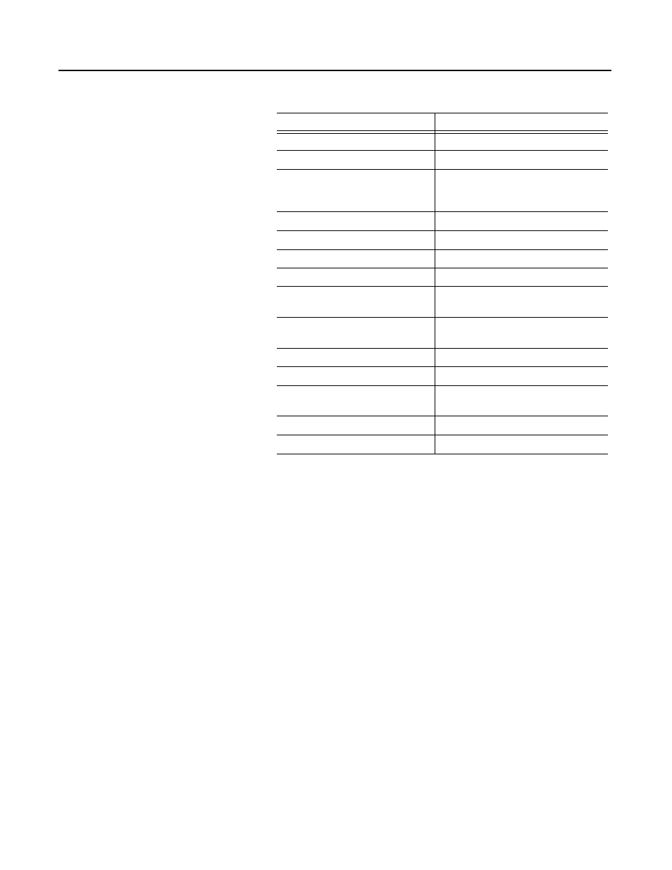 What you receive with this package | Rockwell Automation D17846.2.4 CONTROLNET KT EMULA User Manual | Page 4 / 48