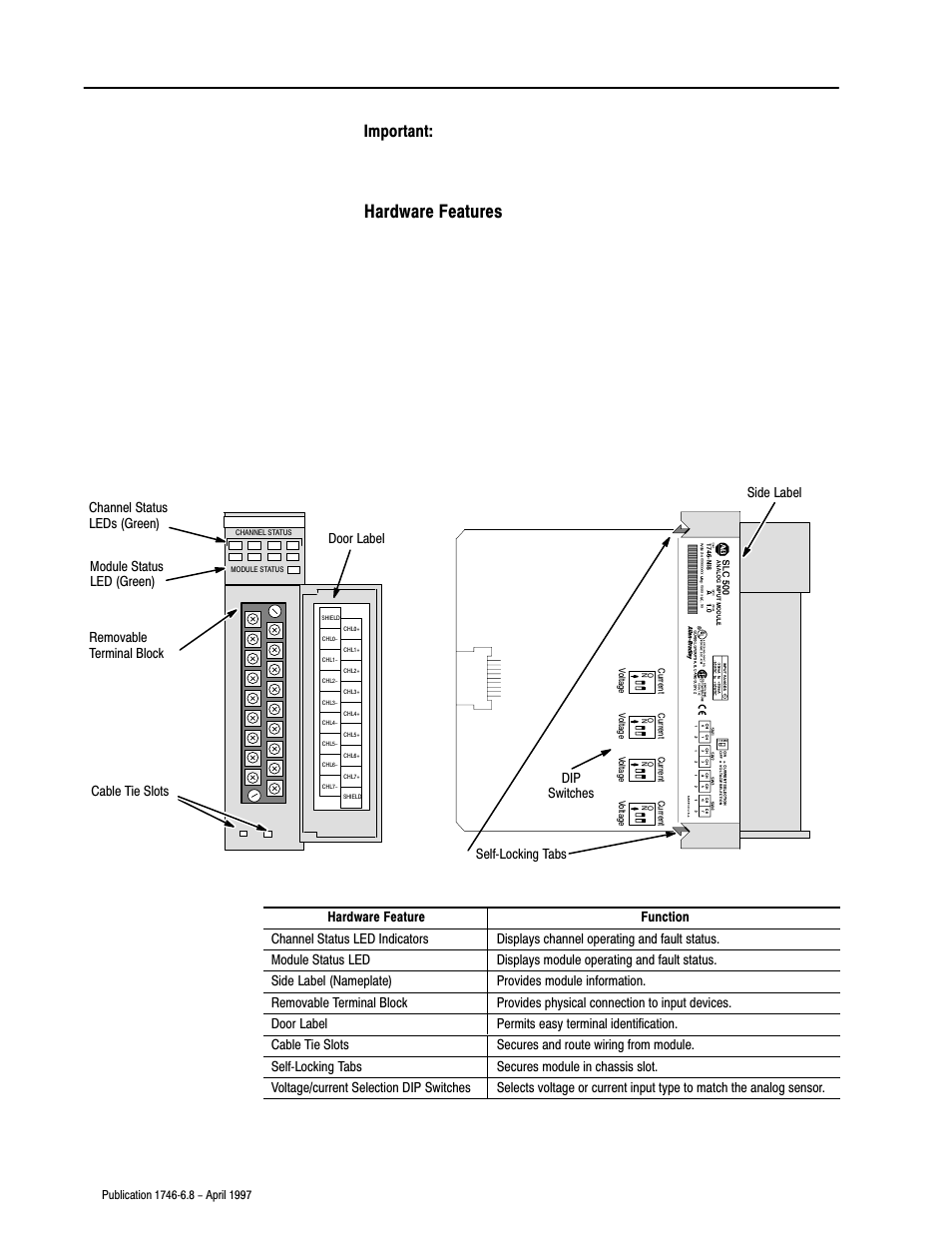 Hardware features, 1–2 overview, Dip switches | Rockwell Automation 1746-NI8 SLC 500 Analog Input Modules User Manual User Manual | Page 12 / 91