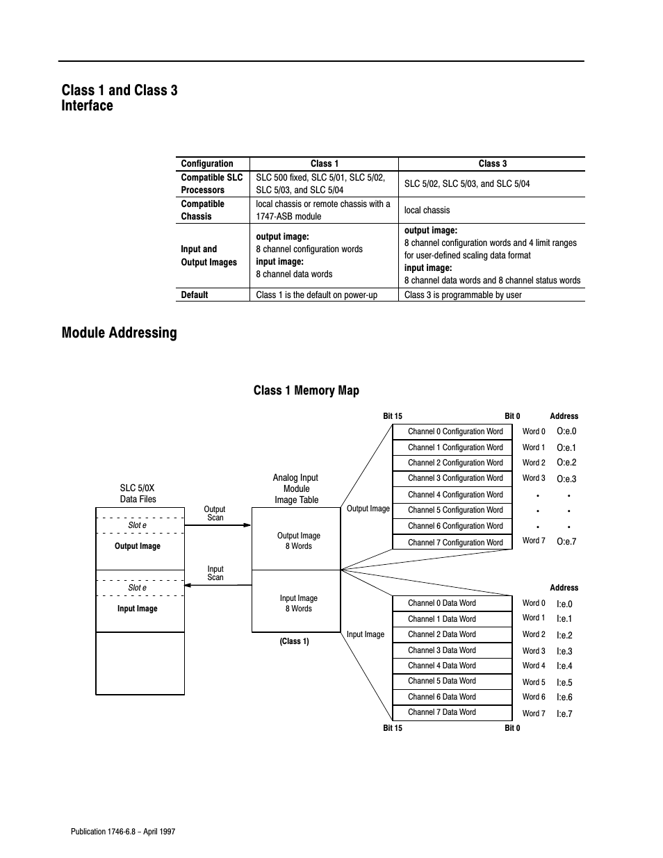 Class 1 and class 3 interface, Module addressing, Class 1 and class 3 interface module addressing | Rockwell Automation 1746-NI8 SLC 500 Analog Input Modules User Manual User Manual | Page 33 / 91