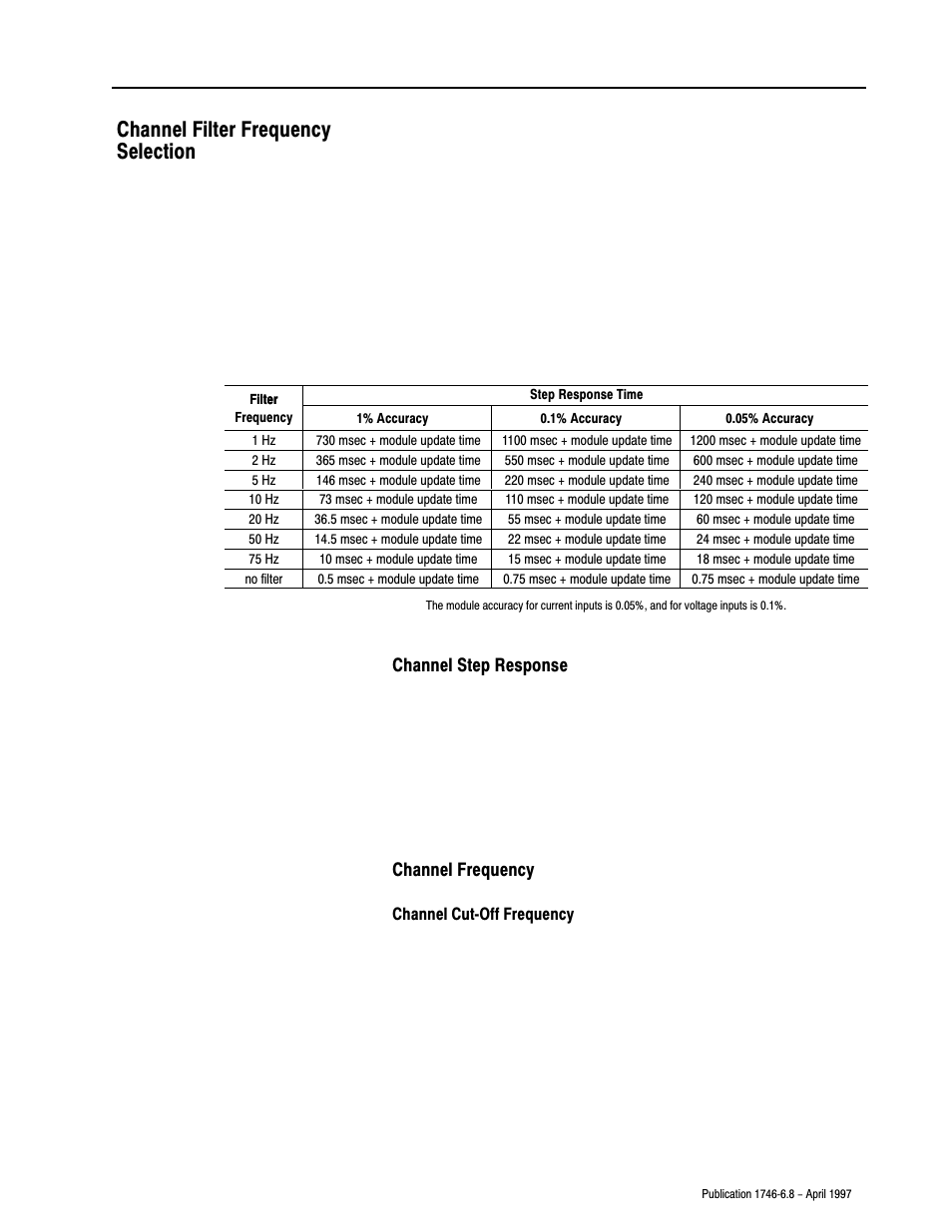 Channel filter frequency, Channel filter frequency selection | Rockwell Automation 1746-NI8 SLC 500 Analog Input Modules User Manual User Manual | Page 38 / 91