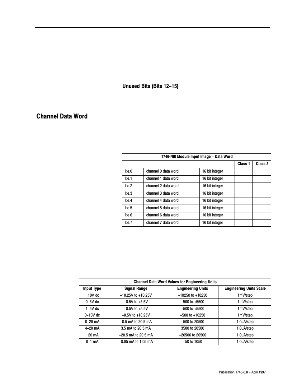 Channel data word, Unused bits (bits 12-15) | Rockwell Automation 1746-NI8 SLC 500 Analog Input Modules User Manual User Manual | Page 46 / 91
